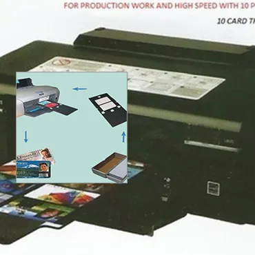Streamlining Business Operations with Reliable Card Printers