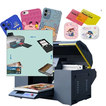 Plastic Card ID
: A Source of Dependable Support for All Your Printing Needs